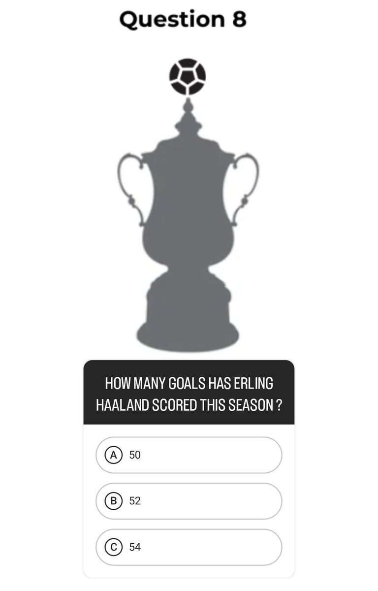 Question 8: how many goals has Erling Haaland scored this season ?
