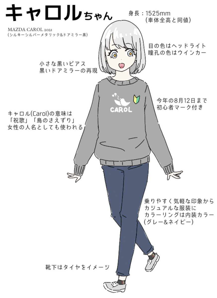 愛車に愛着湧いてきてるので擬人化できるのでは?と思い実際にやってみた