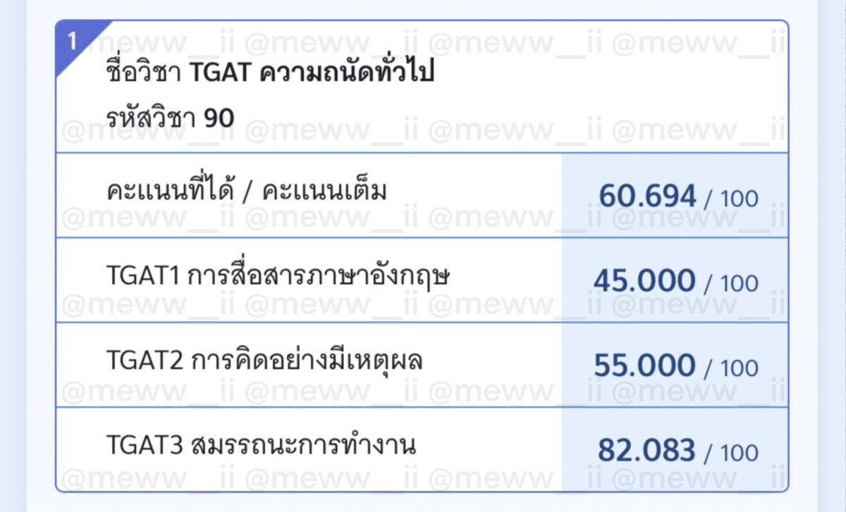 มาแชร์เทคนิคเก็บ #TGAT ภายใน 7 วัน ( ติวฟรี All ) + ส่งต่อหนังสือค่ะ 🫰🏾🤍
** เราไม่ได้ใช้คะแนนตรงนี้เลยไม่ได้อ่านล่วงหน้า ( รรมีติวให้นิดหน่อย ) สำหรับน้อง ๆ คนไหนที่มีเวลาเตรียมตัว แนะนำให้ใช้เวลาให้เป็นประโยชน์นะคะ บริหารเวลาดี ๆ น้า 🫶🏻 #dek66 #dek67 #dek68 #dek69