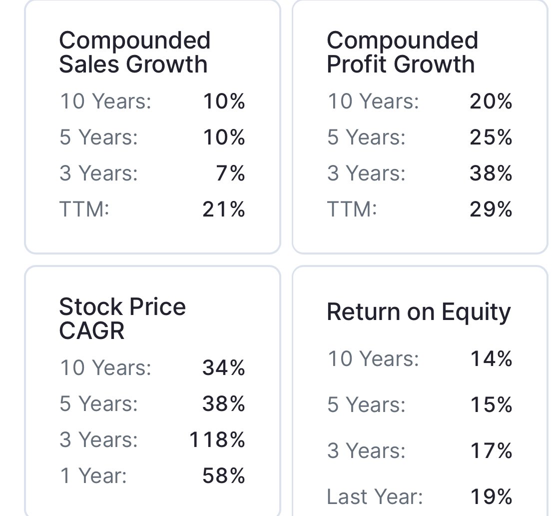 YTA_School's tweet image. #datamatic 

Beginning of a beautiful journey from my eye . 

See all the pic shared below ,
For such amazing stocks study for education for my book lovers I share it in my special readers 

All you have to do is buy the book and send me the screen short on my email id