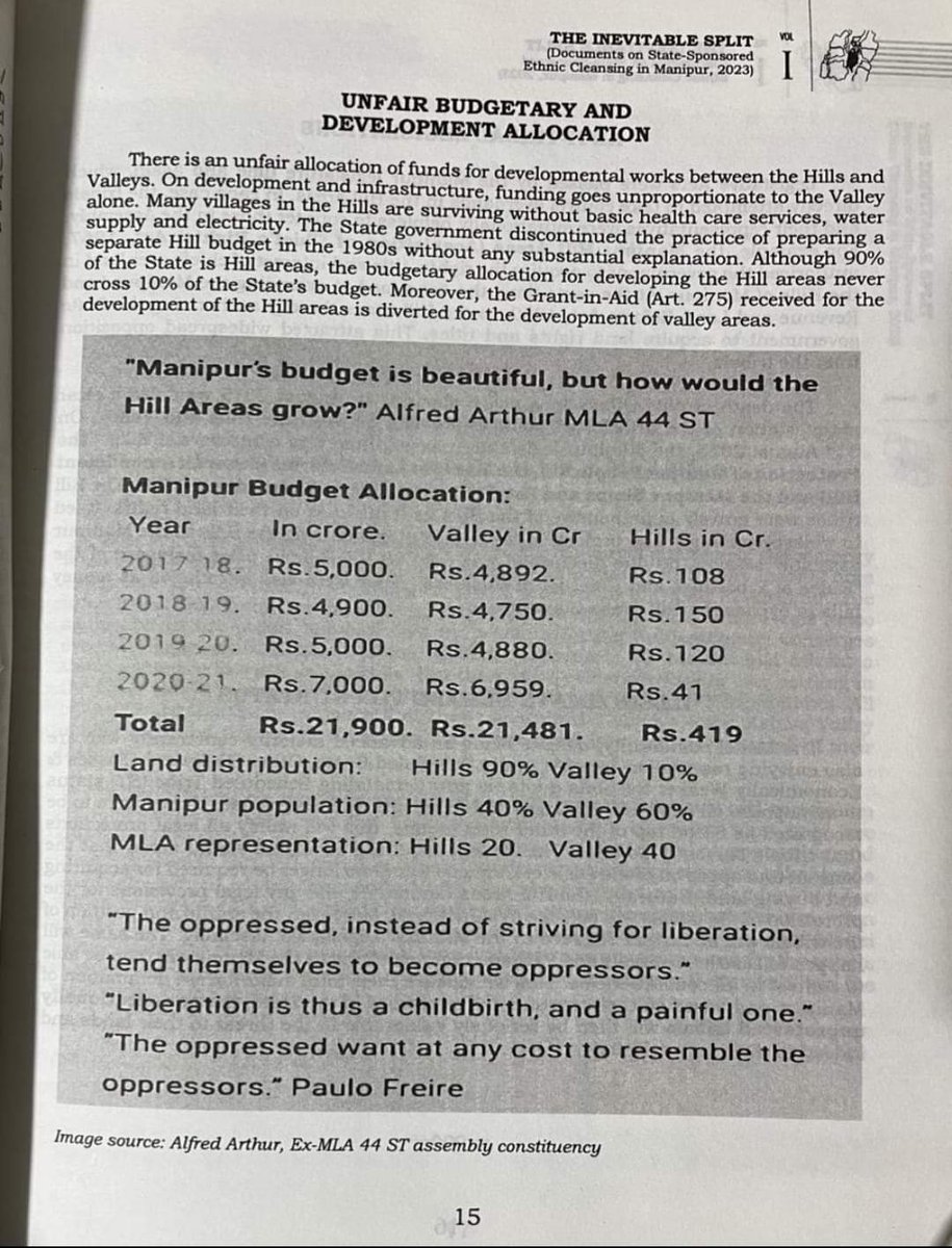 They complain about 90% of land in Hills and 10% in Valleys and this is the budget allocation for the 90% hills they want so much.

2020-2021 - Out of 7000 Crores budget.
41 crore for Hills that is '90%'
and the rest 6959 crores for the 10% Valleys.

And you think the minorities…