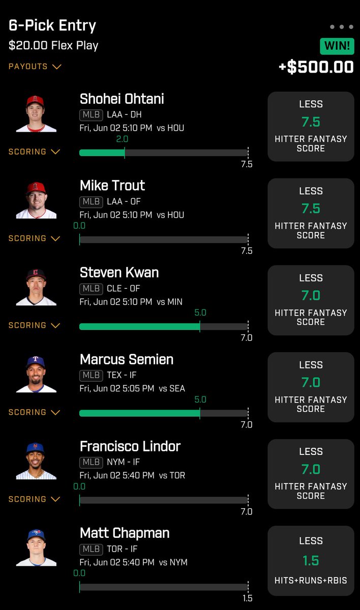 DFShood's tweet photo. We are back in action. Been away for a while had to get my head straight. Are my followers still here ? Buying someone breakfast tomorrow ! Retweet!
#PrizePicks #GamblingTwiitter #dfs https://t.co/XcpSQA1MWe