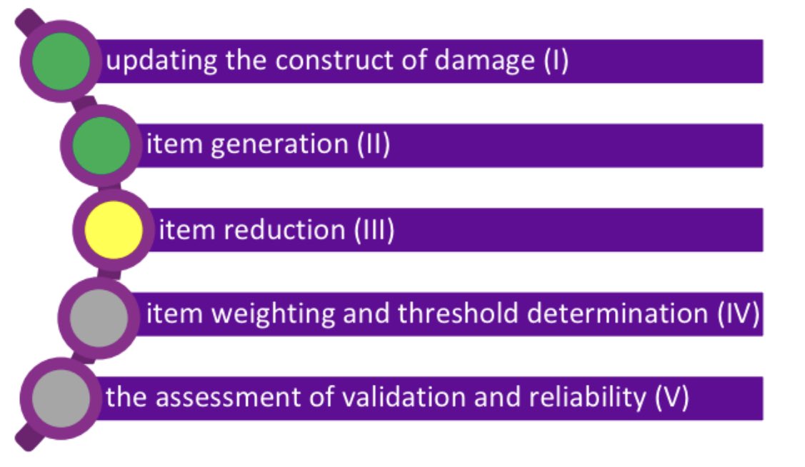 ⚡️Interested in development of an outcome measure/classification criteria? Join me at #EULAR2023 and let's dive into the methodology together! 

Excited to share our initial item reduction phase results on the revised #SLE organ damage index.

📍Posters Hall/F14 ⏰10:30-11:30