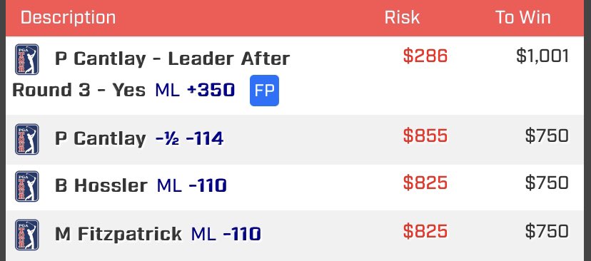 #MemorialTournament RD 3

Cantlay > Rory
Hossler > Putnam
Fitz > Morikawa

Using some free play on Cantlay prop https://t.co/uYJF1vix1v