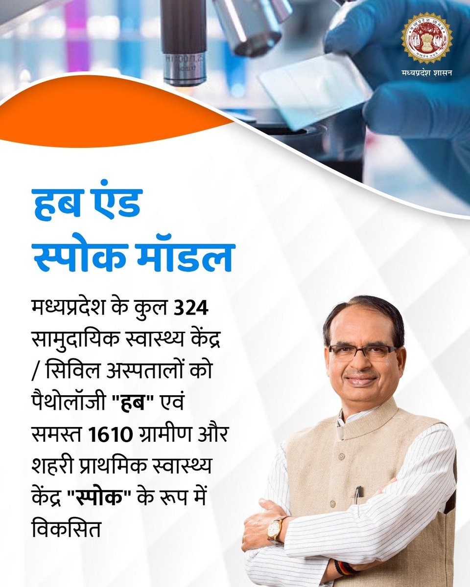 healthminmp's tweet image. मरीजों को बेहतर इलाज उपलब्ध कराने प्रतिबद्ध मध्यप्रदेश सरकार

#MPHealthcare
#JansamparkMP