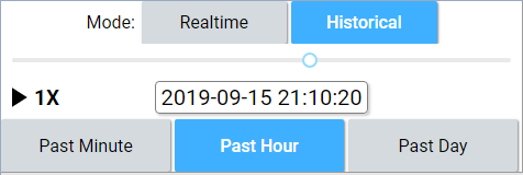 #FREE on Ignition Exchange: Perspective Historical Playback 

Embeddable view to toggle entire #HMI between Realtime & Historical. Use slider to go back in time. Components update with appropriate values based on timestamp.

Download: inductiveautomation.com/exchange/108/o…

#FreeResource