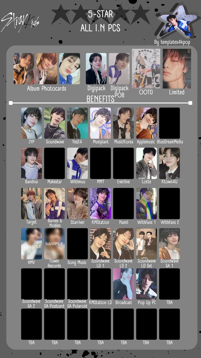 Stray Kids 5-Star album inclusions, Photocard & benefits pc member