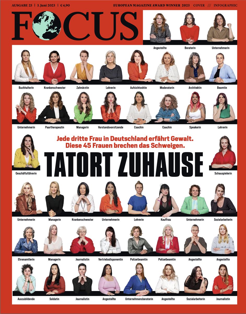 aufmacher's tweet photo. Meine Kolleginnen @KleistPhillipka, @frau_maier und Lara Wernig haben viele Wochen zahlreiche Fälle von Gewalt gegen Frauen recherchiert. Im @FOCUS_Magazin gibt es ihren Report über ein fundamentales Problem der Gesellschaft, das beschwiegen wird. #dienächste #häuslichegewalt https://t.co/NupZPcZSa6