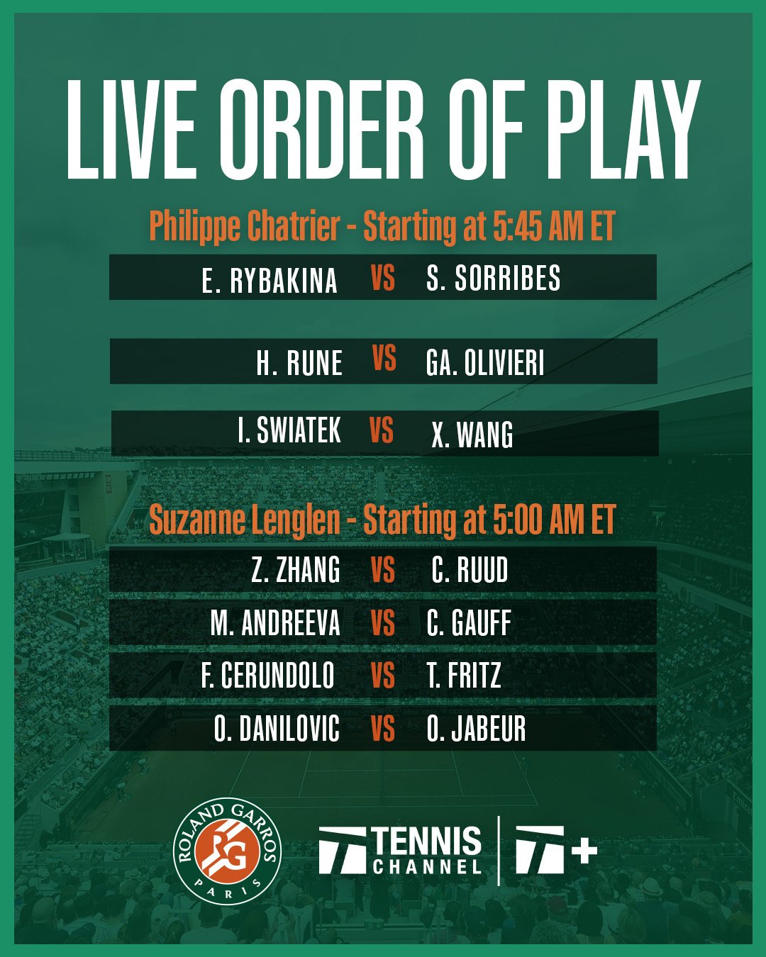 tennis channel matches today