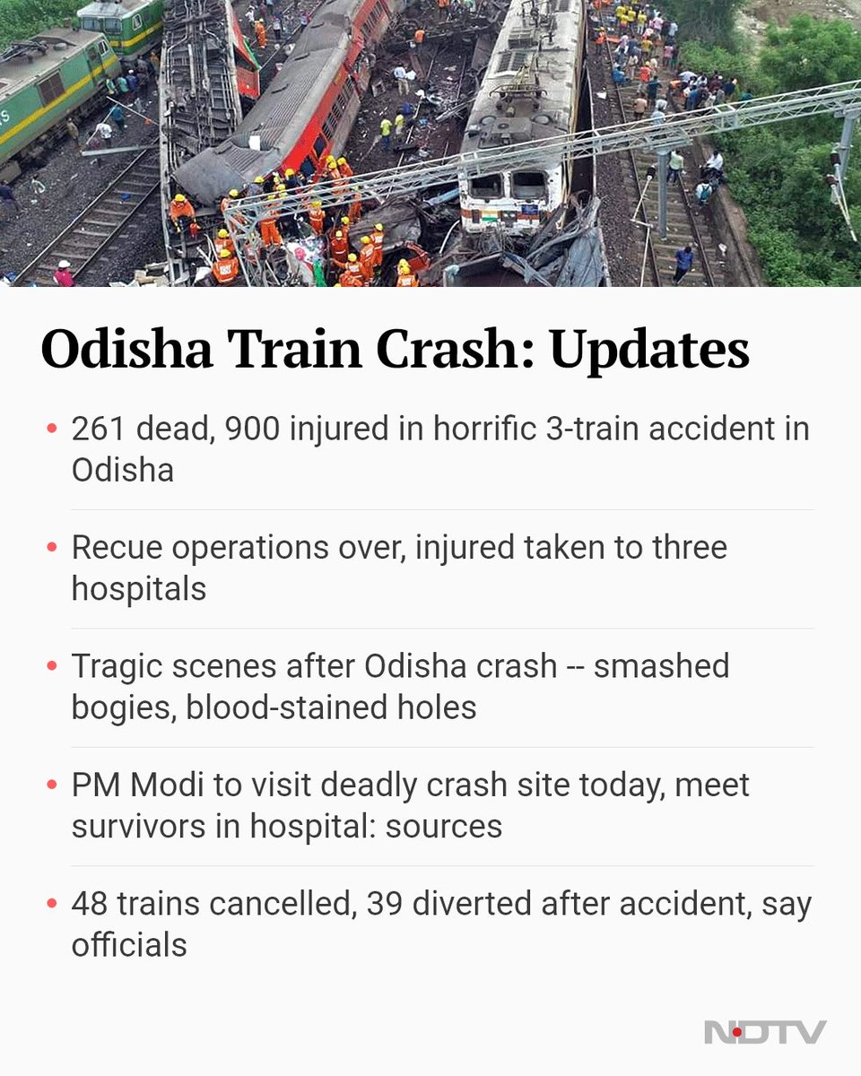 4 Tracks, 3 Trains, Disaster In Mere Minutes: How Odisha Accident Happened ndtv.com/india-news/odi…