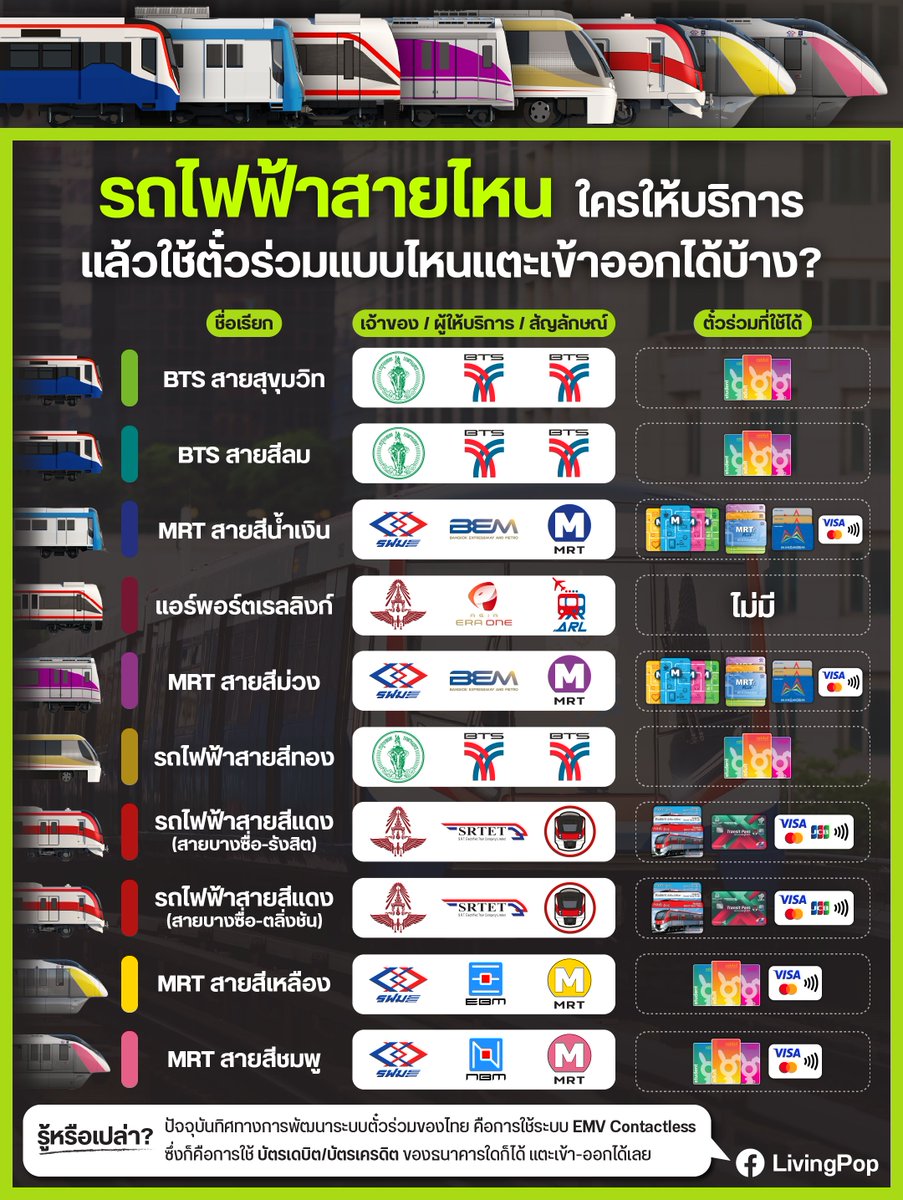 LivingPop tweet media