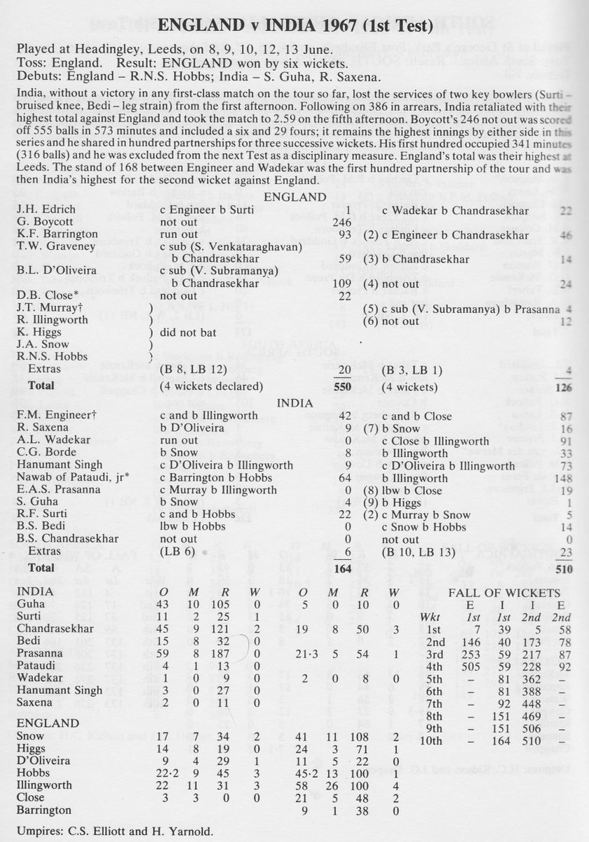 Marcus60s70s80sCricket on Twitter "1967 England v India, 1st Test