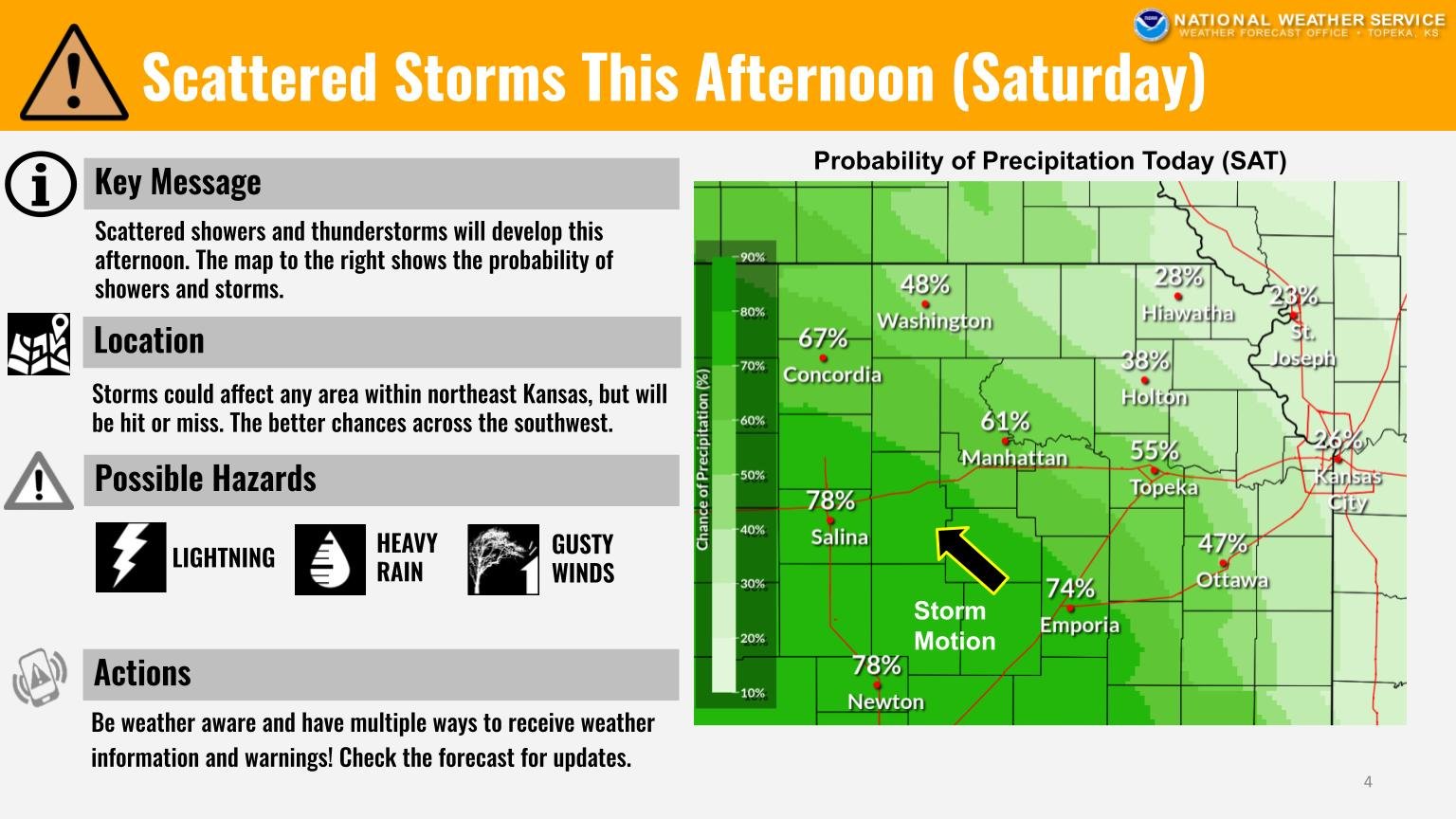 NWS Topeka on Twitter "Scattered storms will develop across the area