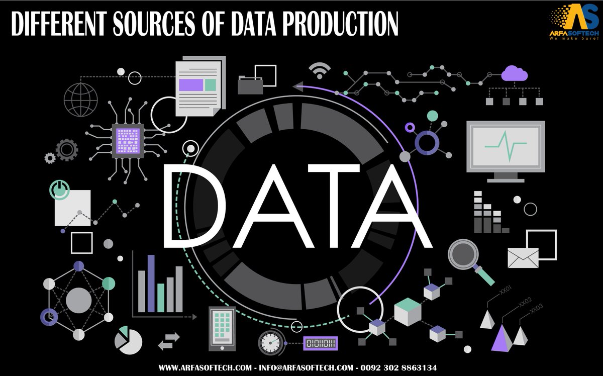 ARFASOFTECH's tweet image. Statistical sources refer to data that is gathered for some official purposes, incorporate censuses, and officially administered surveys. Non-statistical sources refer to the collection of data for other administrative purposes or for the private sector.

#bigdata #arfasoftech