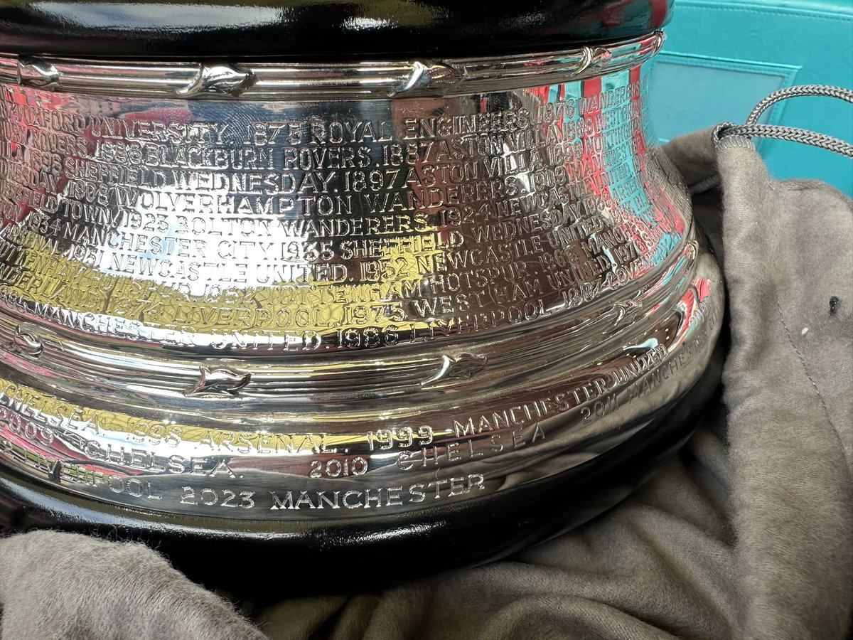 No need to hedge their bets prematch with the trophy engraving this year…