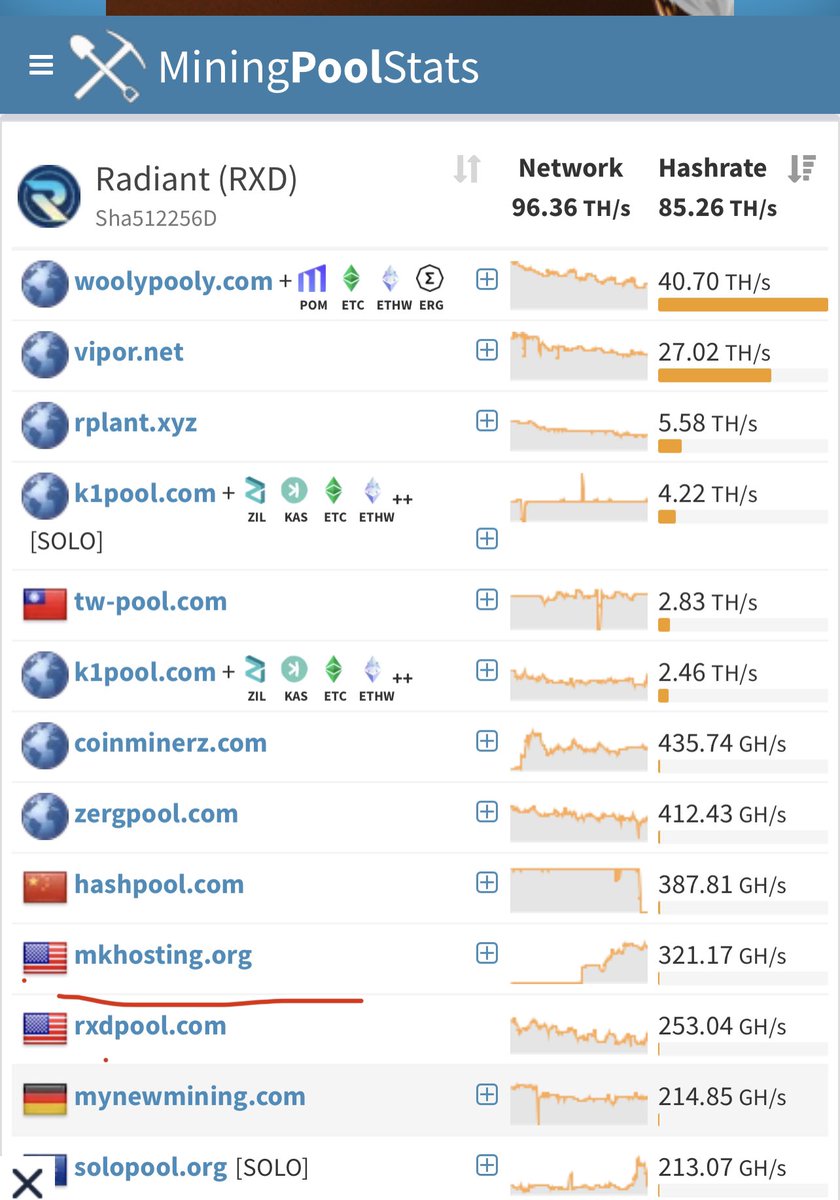 Red Panda Mining on Twitter: "RT @Coastalcrypto11: This is amazing but