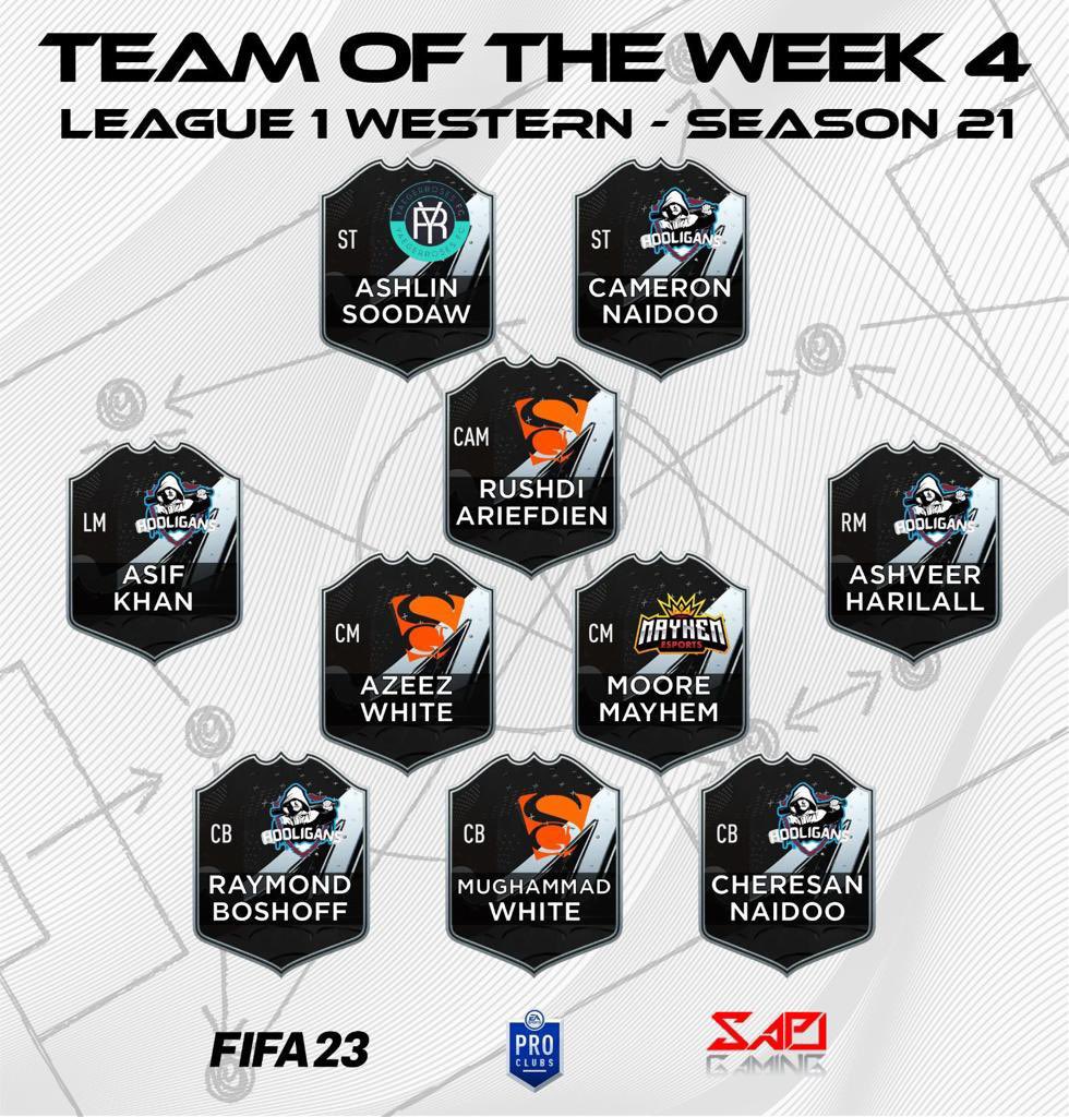 Sapl Hooligans tweet media