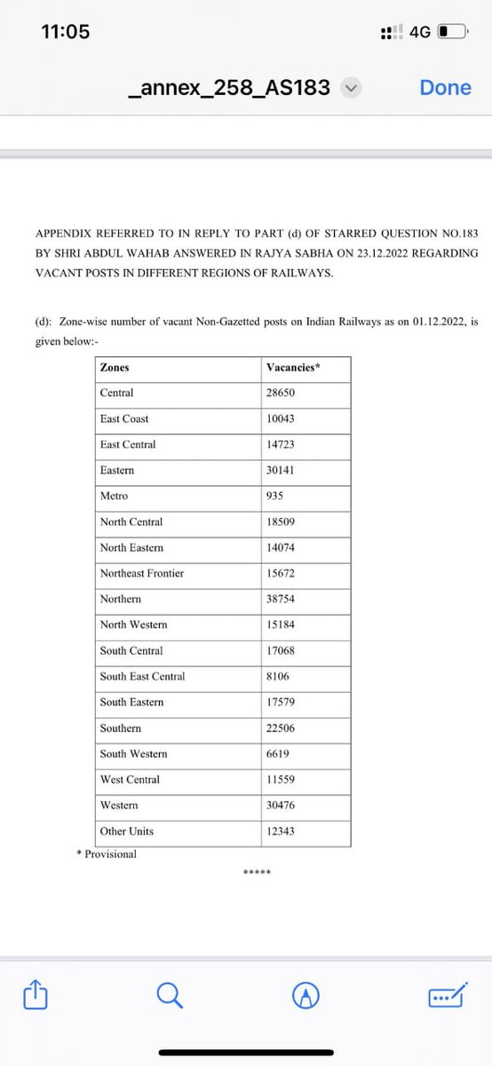 DEEPAKdasak21's tweet image. रेलवे में लाखों पद ख़ाली है। रेलवे को ये बताना चाहिए कि उनमें से कितने पद सुरक्षा से संबंधित हैं।

उन पदों को विशेष अभियान के ज़रिए अगले छह महीने में भरा जाना चाहिए। 

I would like to ask the @RailMinIndia @PMOIndia @AshwiniVaishnaw sir

SSE की भर्तियों को 2015 से , RRB JEn…