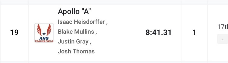 Apollo High School tweet media