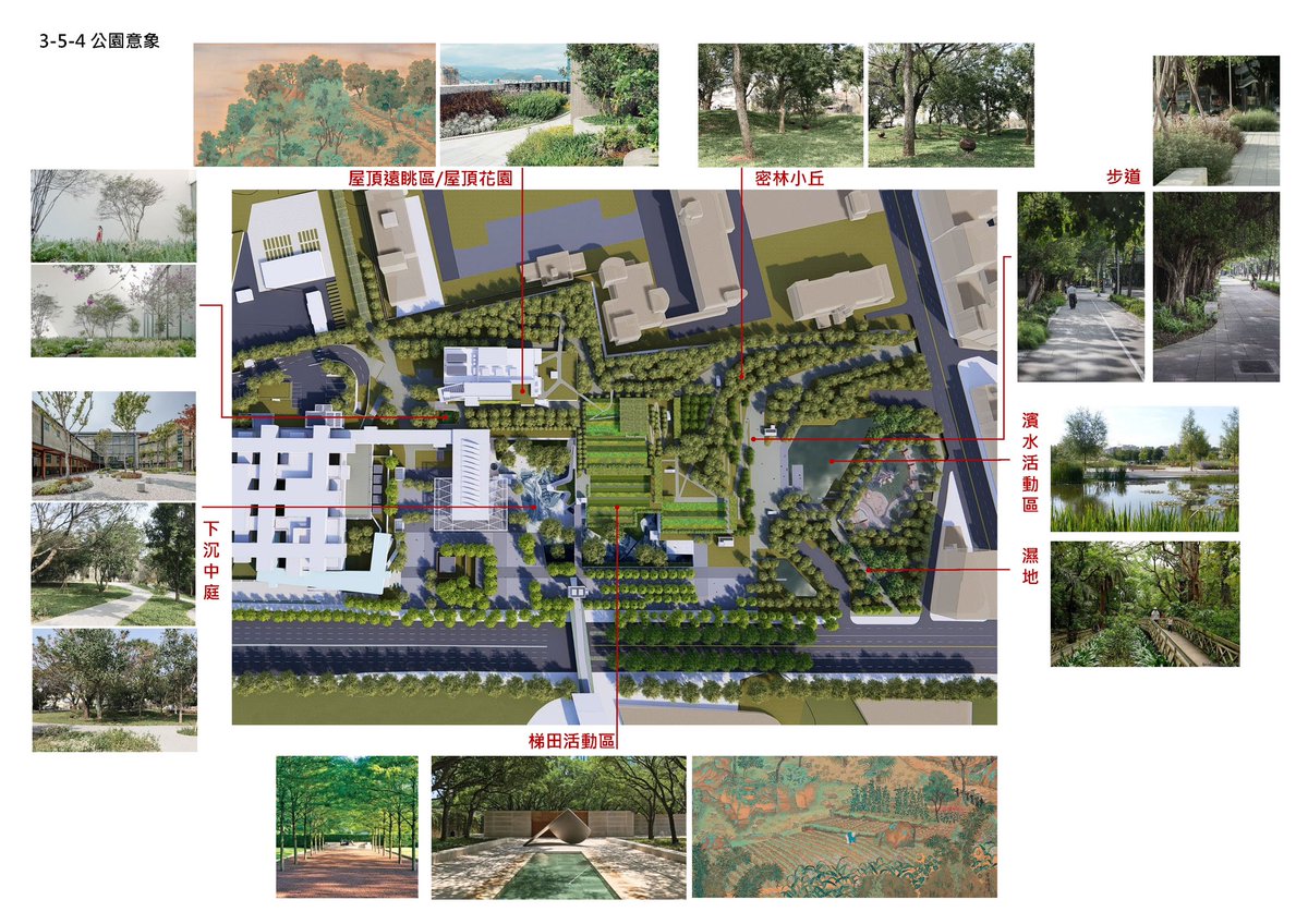 chrisreedstoss's tweet photo. …with lush plantings, spaces for #art and #cultivation …. #shuchangarchitects #design #architecture #landscapearchitecture #building #museum #park #landscapeurbanism #landscapeinfrastructure https://t.co/j7z0AsA92b