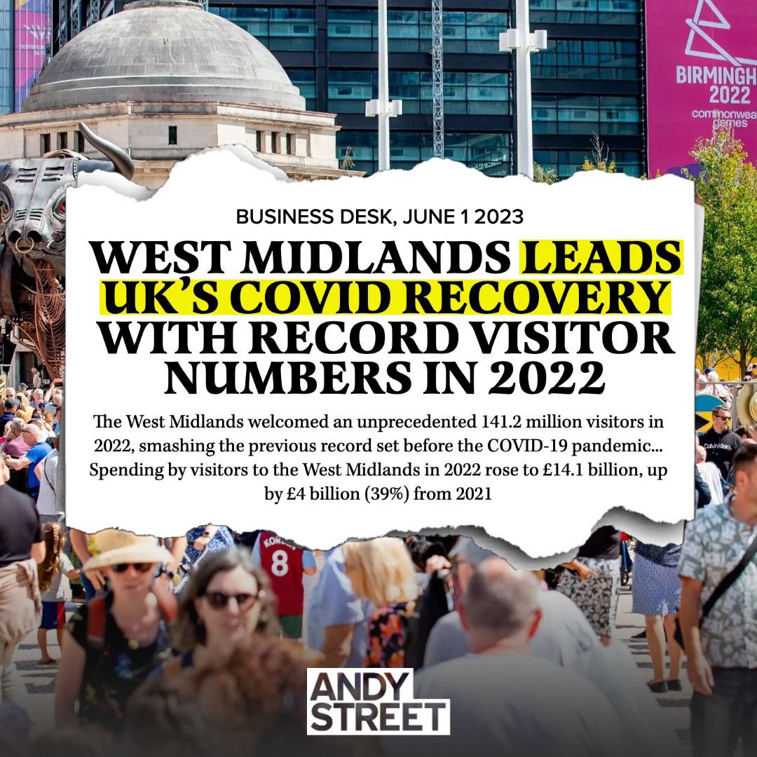 Over 1️⃣4️⃣0️⃣ MILLION people visited the West Midlands last year, as we led the UK’s post-Covid recovery with record visitor numbers 📈 Such a long way to go, but brilliant to see the impact the Commonwealth Games had in helping bring people to our home👏🏻