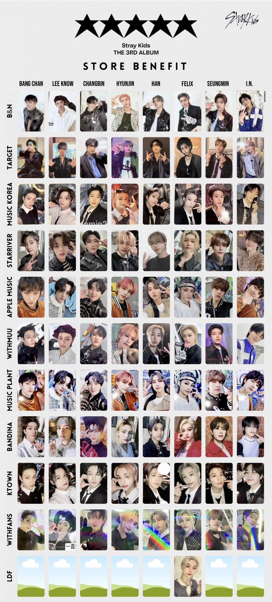 straykids リノ bandina トレカ | www.tigerwingz.com