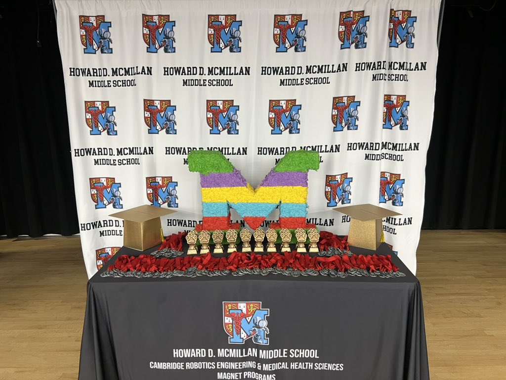 Team 6 Howard D. McMillan tweet media