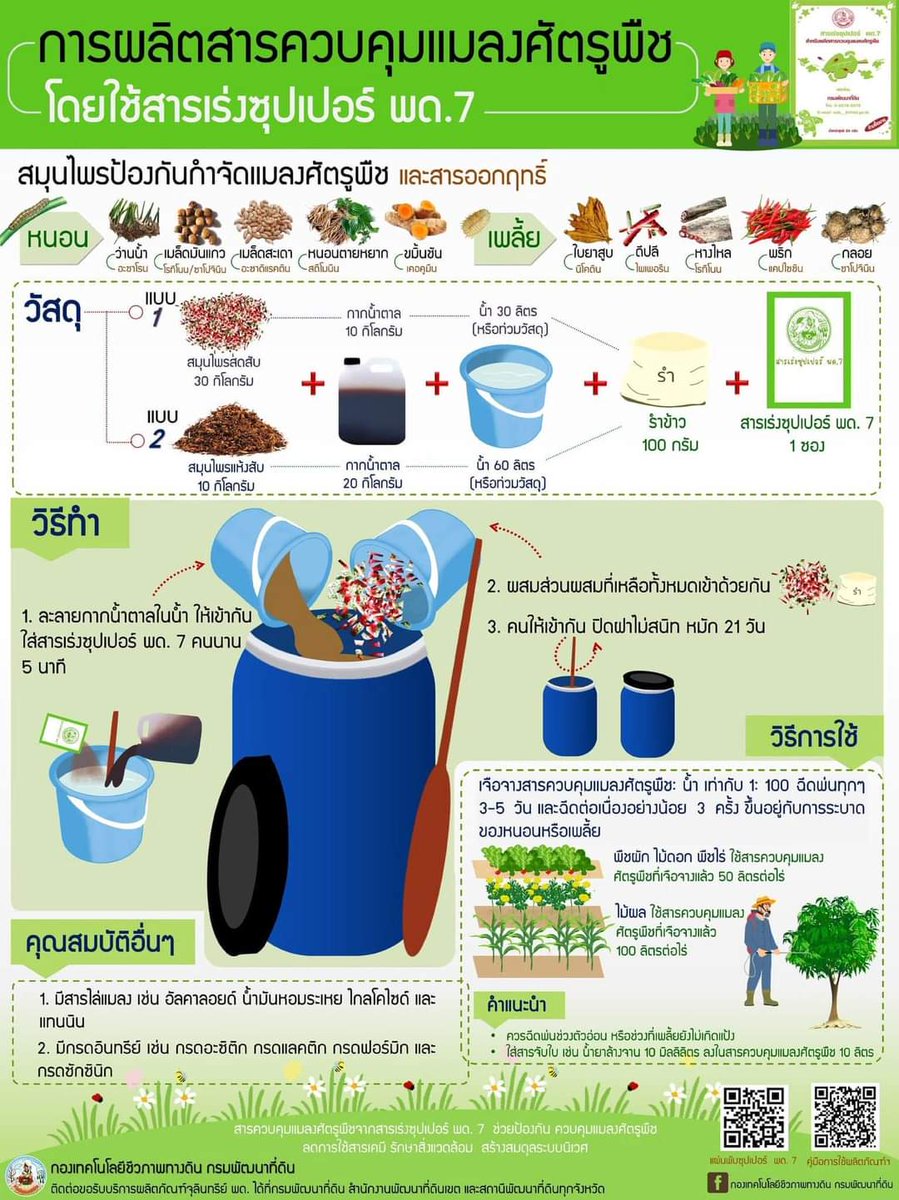 cham2659's tweet photo. การควบคุมแมลง แบบอินทรีย์ #เกษตรอินทรีย์ https://t.co/hwfeLU0STV