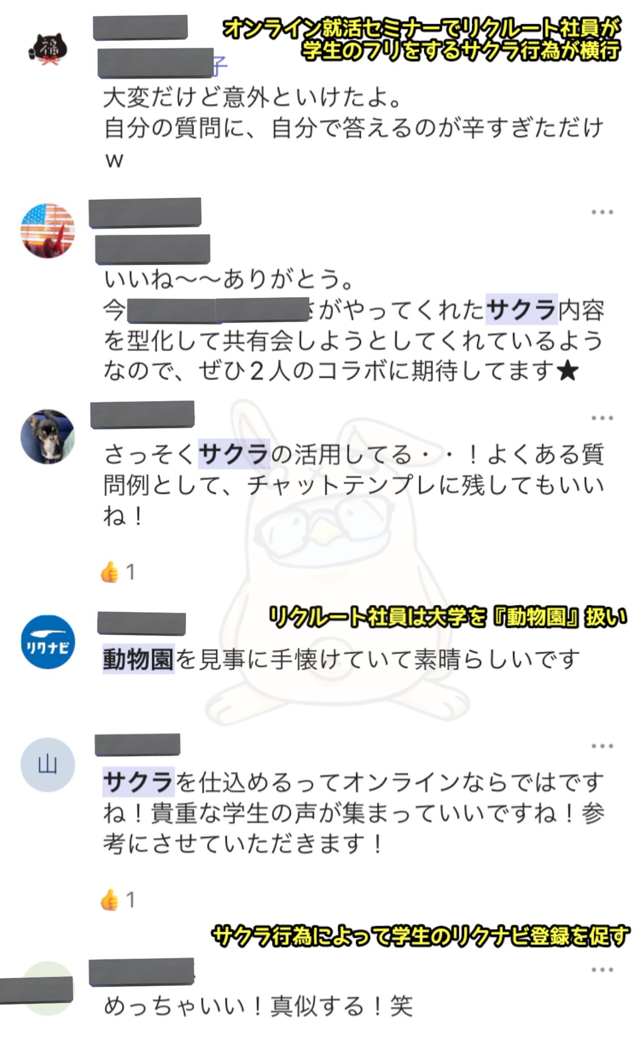 活動歴および当時の関連ビジュアル記録