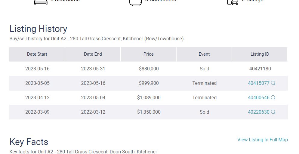 Tablesalt 🇨🇦🇺🇸 tweet media