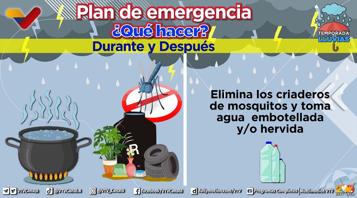 #PRECAUCIÓN☔|  Ante la llegada de las lluvias recuerda que:👇

¡Los pozos de agua atraen mosquitos! Por ello, es conveniente hervir el agua y tapar los envases.

Toma agua embotellada para protegerte 🫙

¡Por tu bienestar y el de tus seres queridos!

#VenezuelaYTürkiyeUnidas