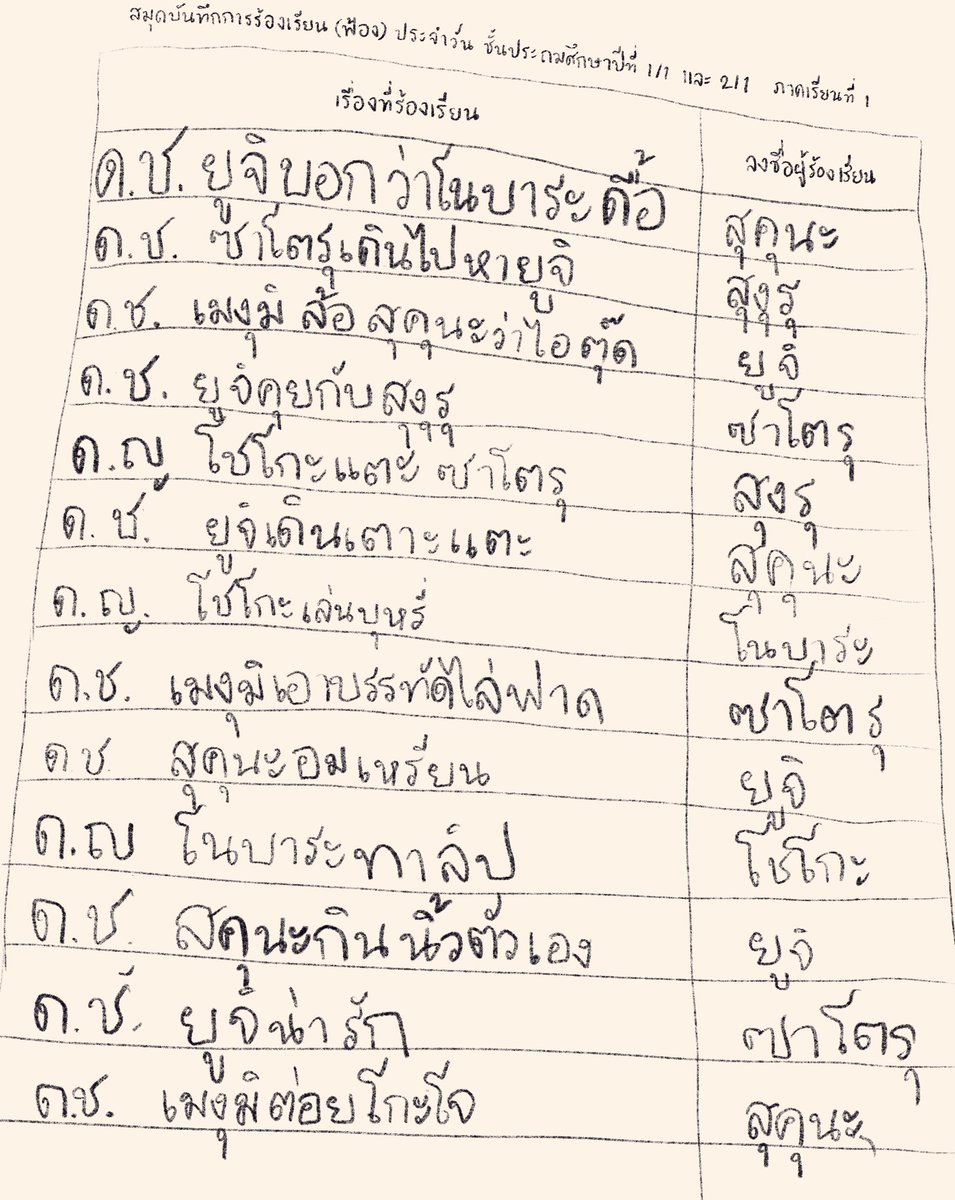 kimbab994's tweet photo. ความวุ่นวายของโรงเรียนประถม จูจูสึ https://t.co/YJNz7Pcmo1