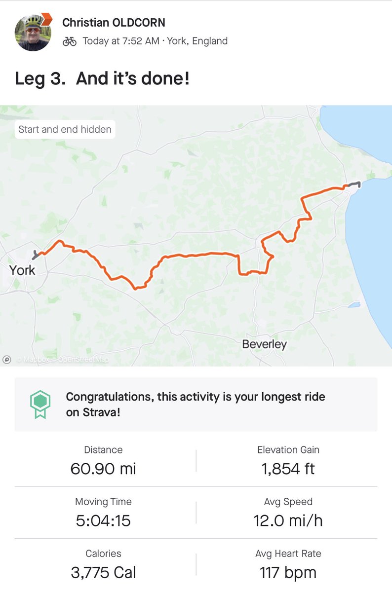 179.1 miles. Three days. Sore legs, sore butt, 10k raised for Cry In the dark.  Job done  ✅