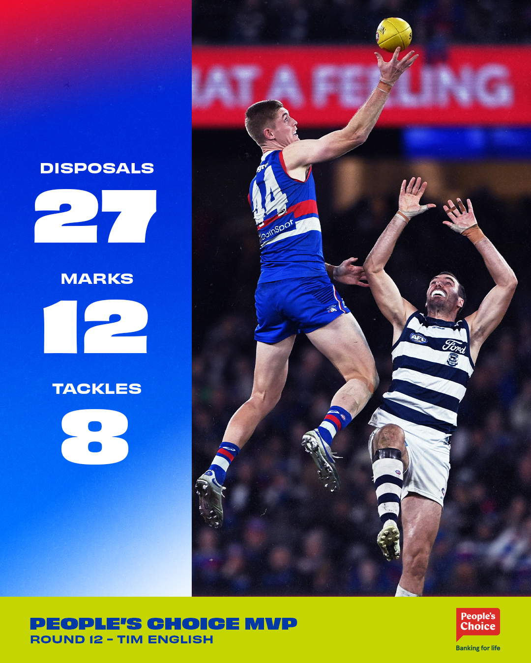 Western Bulldogs on X: Big Tim stood tall all night 💪 Our Round 12  @peopleschoiceAU MVP.  / X