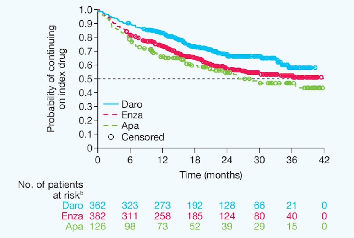 the-innovation-medicine-on-twitter-rt-zklaassen-md-dear-rwe-of