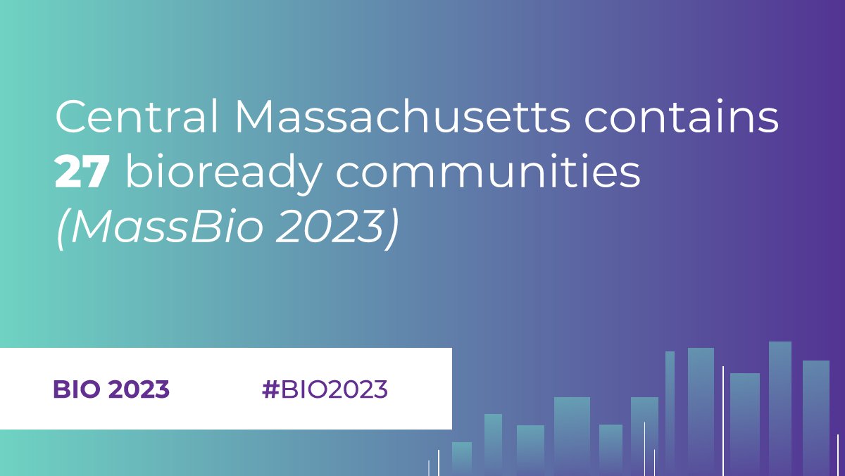 UMassChan's tweet photo. MassBio has identified 90 bioready communities across the Commonwealth that have made a commitment to hosting the life sciences industry, including 27 in #CentralMA. We will see you at #BIO2023!
#Worcester #woomentum #CentralMABiocluster #CentralMABio @IAmBiotech @MassBio https://t.co/vAsfOaff4I