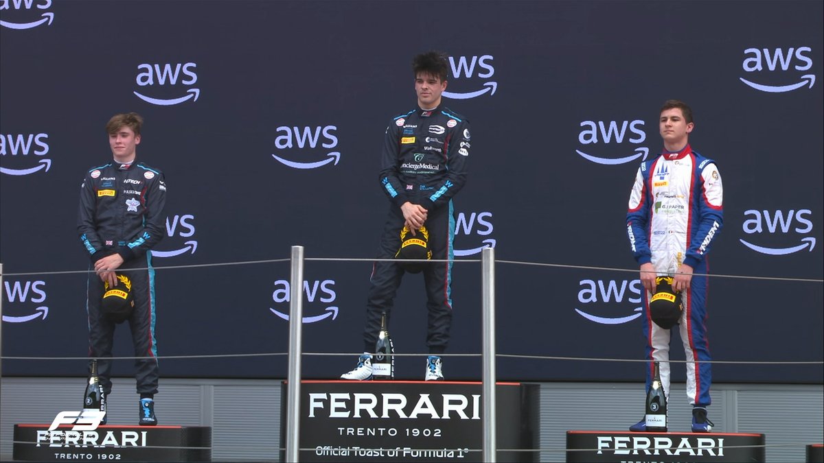 圖 Formula 2/F3 Spanish GP Race 1