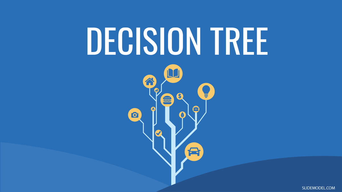 Sachintukumar's tweet photo. Day 80 of #100dayswithMachineLearning

Topics = Decision Trees Geometric Intuition

🧵 https://t.co/5Yqx9J2Vf8