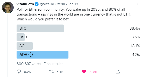 CryptoIRELAND1's tweet image. The time is near for #Cardano flipping