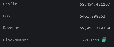 mev_bot_eth's tweet photo. $9,454 profit wit MEV Bot. 
 #MEV 🤖 made $9,454 with a ROI of 2,050% from #Arbitrage , using 3 tokens ( $USDC , $ETH , $USDT ):  

Build you own MEV Bot: https://t.co/JIYpqLVHmQ 

Check tx: https://t.co/4q2hwnfr2n… 

#Crypto #Web3 $PEPE $BTC #PLSX #Uniswap #arb #Airdrop #bnb📷 #nft #ens