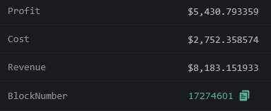 mev_bot_eth's tweet photo. $5,431 profit with our MEV Bot. 
Very profitable day. 
 #MEV 🤖 made $5,431 with a ROI of 197% from #Arbitrage , using 5 tokens ( $ETH , $WETH , $USDT , $SDEX , $JEFF ): 

$pepe $btc $arb #zkSync #nft #web3 #ens #uniswap #bnb📷 #doge https://t.co/2xL5KVFAEd
