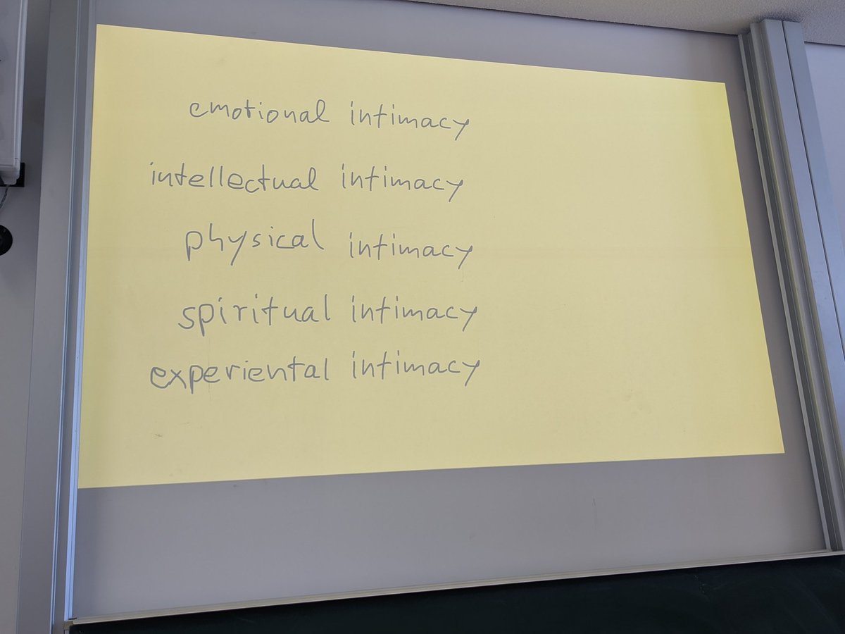 types of intimacy from @luxux @ #uxce23