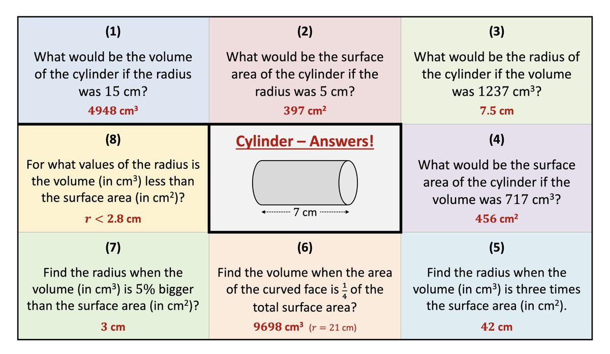 nathanday314's tweet photo. New today:

Volume and Surface Area of a Cylinder!

(Quite some effort went into making all the answers to these 'nice'.)

Available to download individually at: https://t.co/NmqhGNdizl

Or get the complete collection at:
https://t.co/vCisv9GgdI https://t.co/o05lmcIzLL
