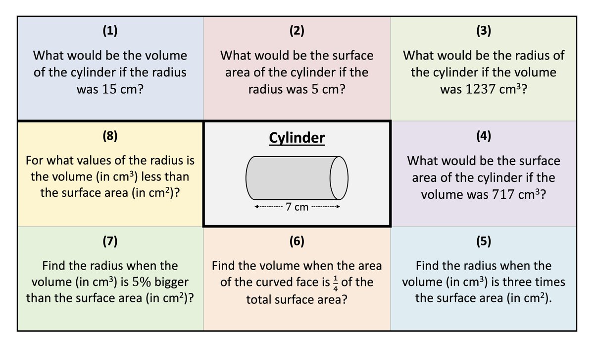 nathanday314's tweet photo. New today:

Volume and Surface Area of a Cylinder!

(Quite some effort went into making all the answers to these 'nice'.)

Available to download individually at: https://t.co/NmqhGNdizl

Or get the complete collection at:
https://t.co/vCisv9GgdI https://t.co/o05lmcIzLL