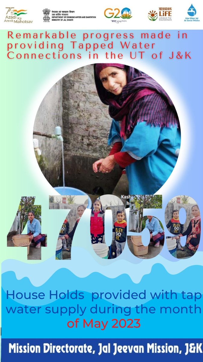 Eraofkashmir1's tweet photo. Across J&amp;K UT, 47059 households  provided with #FHTCs in the month of May:  Jal Jeevan Mission J&amp;K
@OfficeOfLGJandK  @DrGnitoo 
@diprjk @JJM_JK @jaljeevan_ @jal_mission  @chief_jal
@JalShaktiPHEkmr  @dcjammuofficial 
#HarGharJal #Jaljeevanmission #Tapwater https://t.co/Fv5CLuuPh4