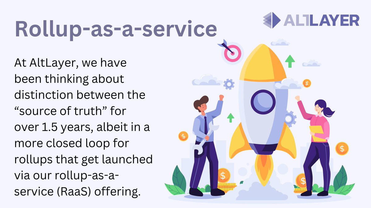 CryptoKlen's tweet image. 🥰I want to introduce you to Altlayer

Follow @alt_layer and read infographic below👇

#Web3 #Layer1 #DeFi #Layer2 #dApps #Ethereum @Kenwt_1