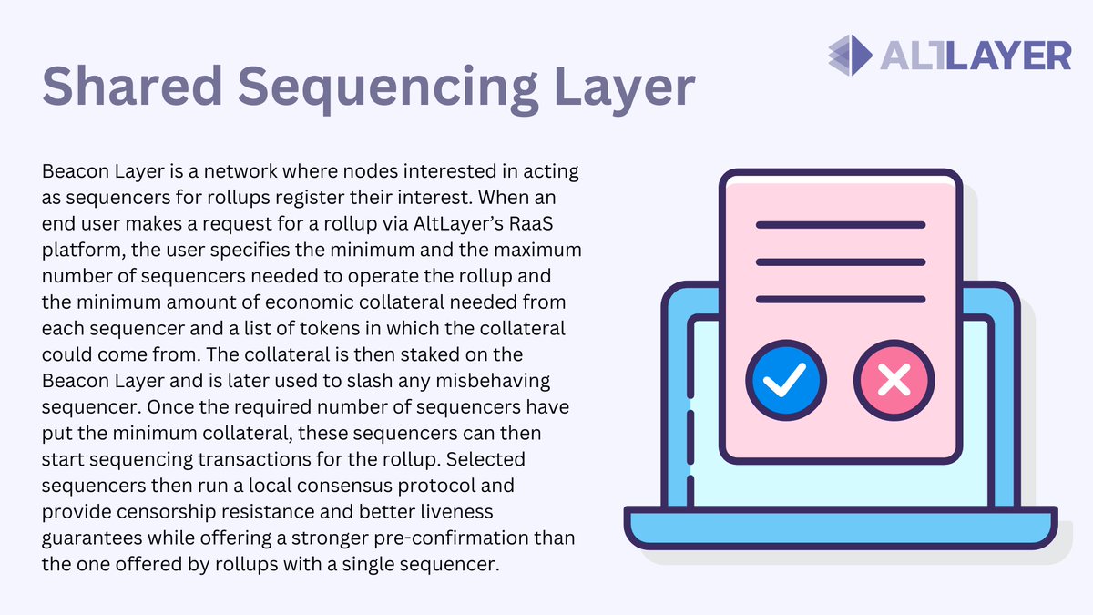 CryptoKlen's tweet image. 🥰I want to introduce you to Altlayer

Follow @alt_layer and read infographic below👇

#Web3 #Layer1 #DeFi #Layer2 #dApps #Ethereum @Kenwt_1