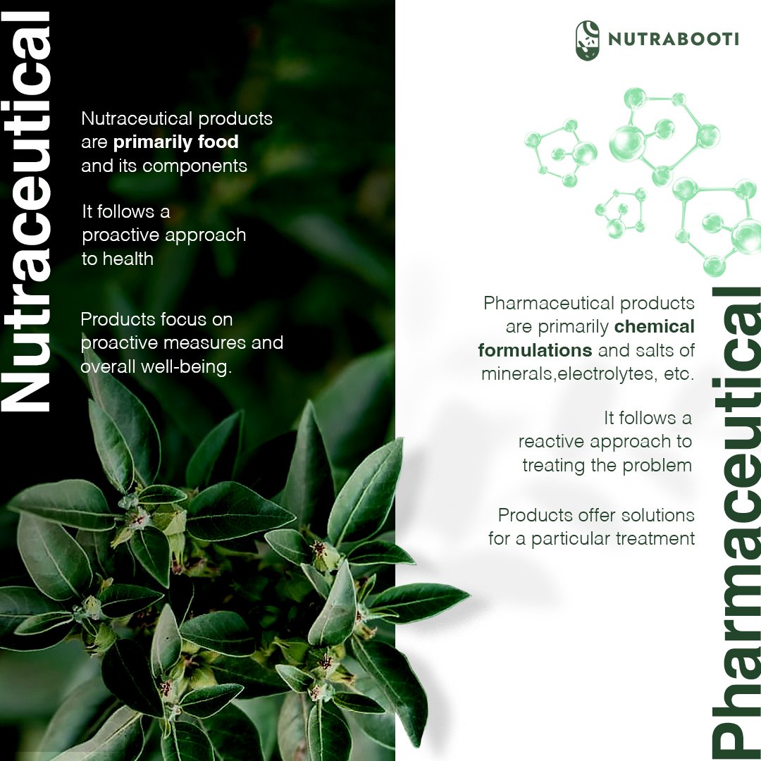 nutrabooti's tweet photo. People often confuse nutraceuticals and pharmaceuticals. Here's a quick guide on how they're different!
Well-being got a whole lotta easier!
A new range of products is coming soon.
Click here to know more: https://t.co/uGvSibxvat
#HealthierForLonger #Booti #Nutraceuticals https://t.co/i8YakduAYJ