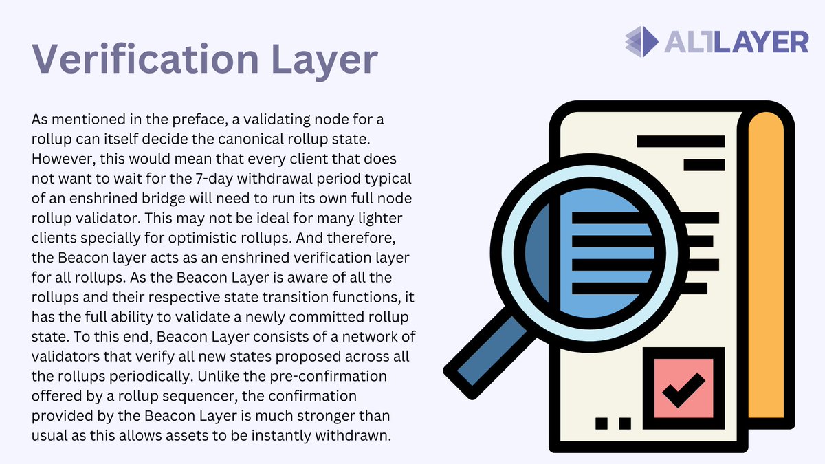 CryptoKlen's tweet image. 🥰I want to introduce you to Altlayer

Follow @alt_layer and read infographic below👇

#Web3 #Layer1 #DeFi #Layer2 #dApps #Ethereum @Kenwt_1