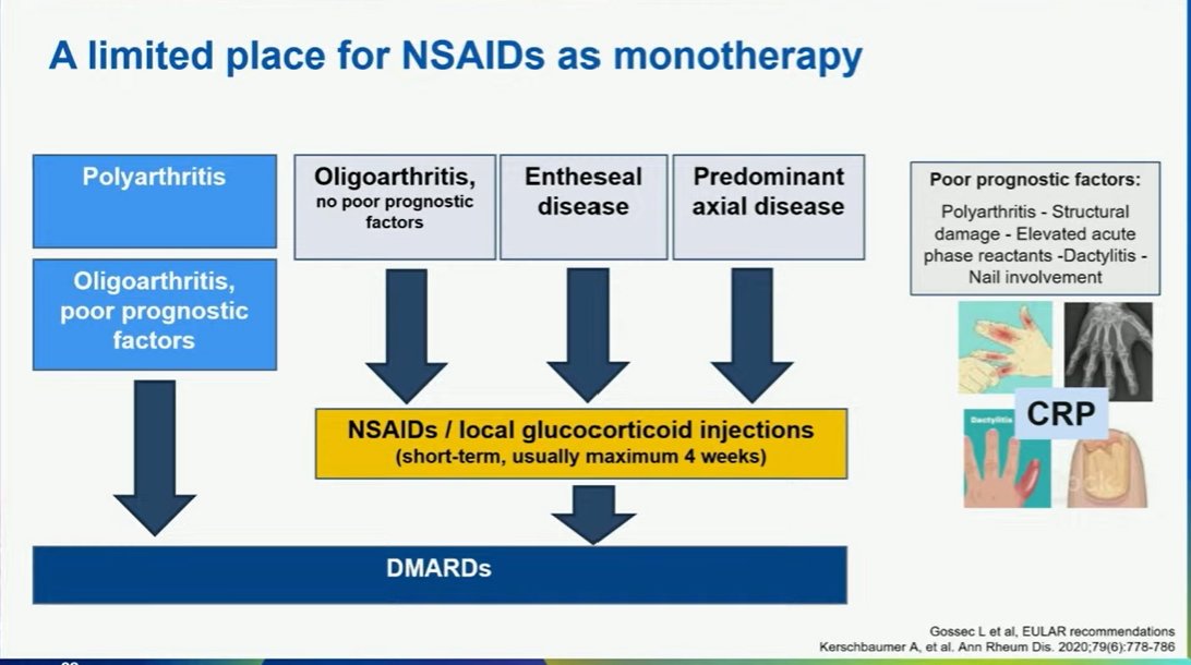 Limited NSAIDs Use or glucocorticoid use to be only for 4 weeks max!!
@RheumNow